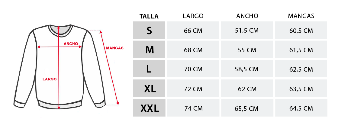Tallaje de las sudaderas