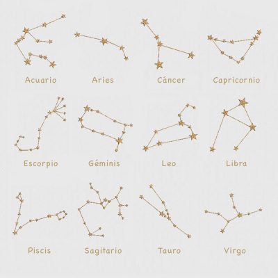 Constelaciones del horóscopo