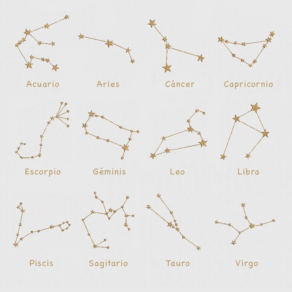constelaciones-horoscopo Constelaciones del horóscopo